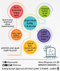 لماذا مركز وقاية للحجامة، مميزات مركز وقاية 3