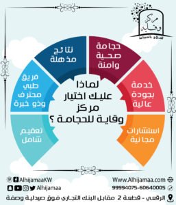 لماذا عليك أختيار مركز وقاية للحجامة ؟ 3